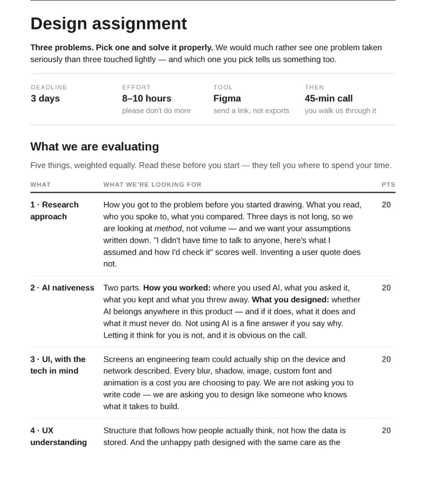 Design assignment brief, page 1: what is evaluated