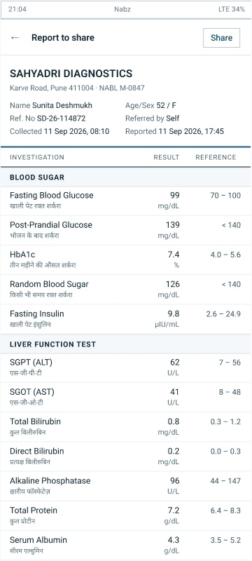 Nabz Report to share screen: Sunita's blood sugar and liver results, each test named in English and Hindi, with result and reference range
